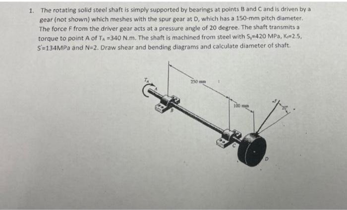 Solved 1. The rotating solid steel shaft is simply supported | Chegg.com