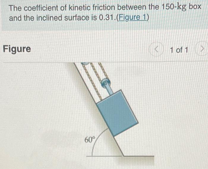 Solved The coefficient of kinetic friction between the | Chegg.com