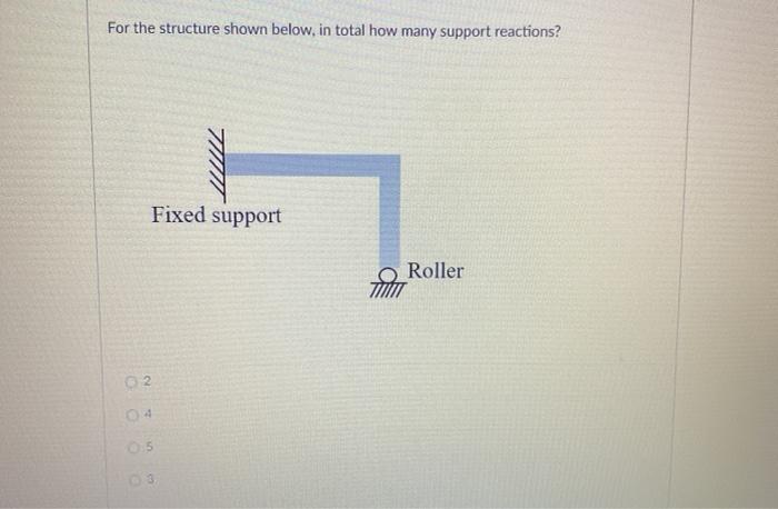 Solved For the structure shown below, in total how many | Chegg.com
