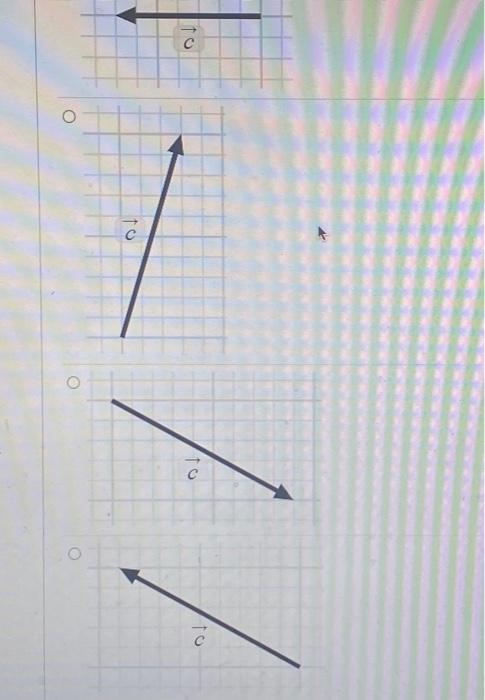 Solved The Figure Below Shows Vectors A And B. Vector C Is | Chegg.com