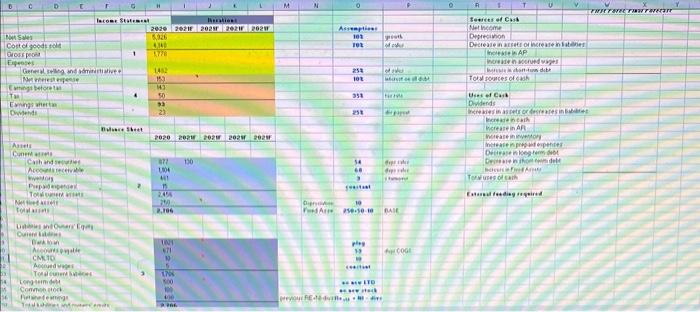 Part 1. Use the ↓ to build a one-year forecast for | Chegg.com