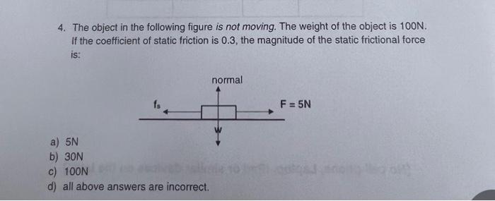 Solved 4. The object in the following figure is not moving. | Chegg.com