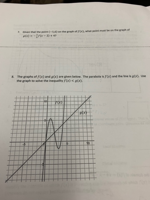 Solved 7 Given That The Point 1 6 On The Graph Of F X Chegg Com Solved 7 Given That The Point 1 6 On The Graph Of F X Chegg Com