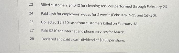 Solved 23 Billed customers $4,040 for cleaning services | Chegg.com