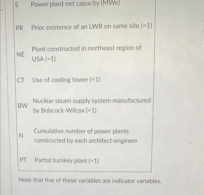 Solved Answer questions 1 to 16 based on the following case: | Chegg.com