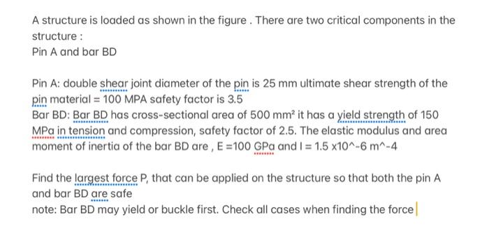 Solved A structure is loaded as shown in the figure. There | Chegg.com