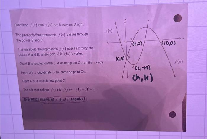 Solved Functions Fx And Gx Are Illustrated At Right The 3312