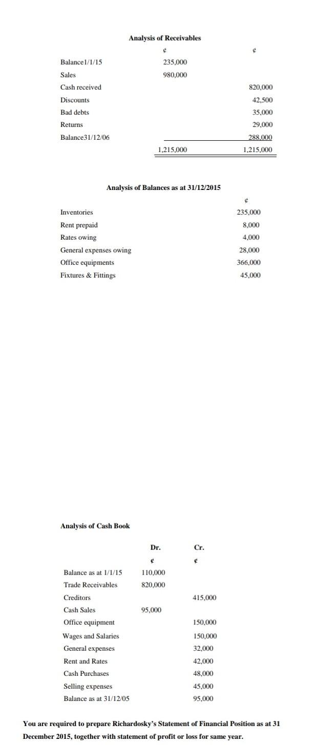 The Analysed Cash Book and Balancing Accounts