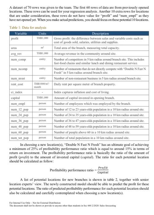 case file assignment