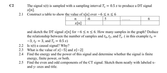 Solved C2 = The signal x(t) is sampled with a sampling | Chegg.com