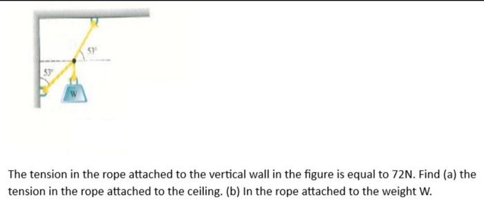Solved The tension in the rope attached to the vertical wall | Chegg.com