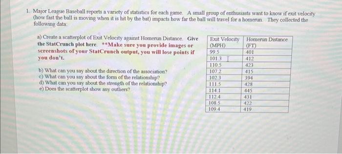 Solved 1. Major League Baseball reports a variety of | Chegg.com