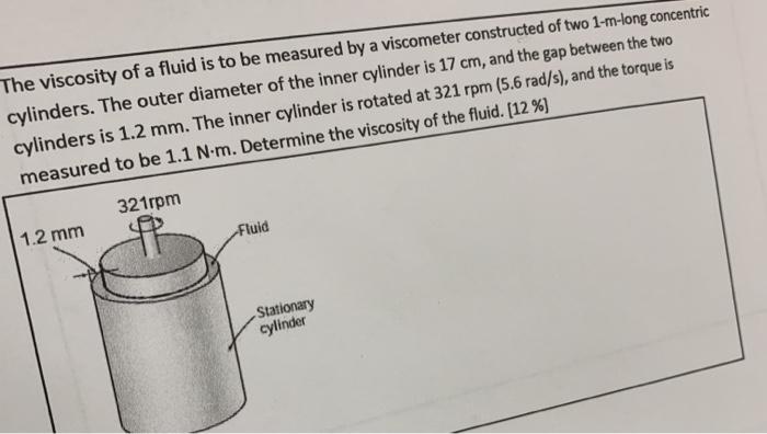 Solved The viscosity of a fluid is to be measured by a | Chegg.com