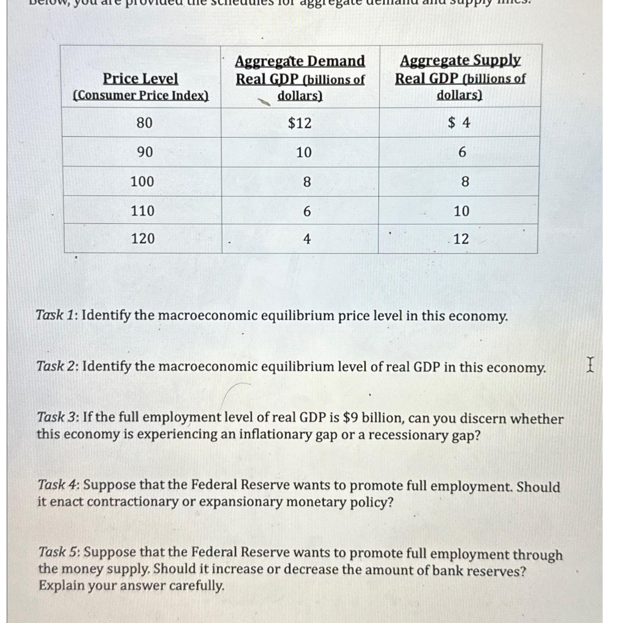 Solved \table[[\table[[Price Level],[(Consumer Price | Chegg.com