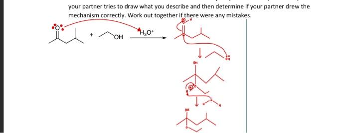 Solved your partner tries to draw what you describe and then | Chegg.com