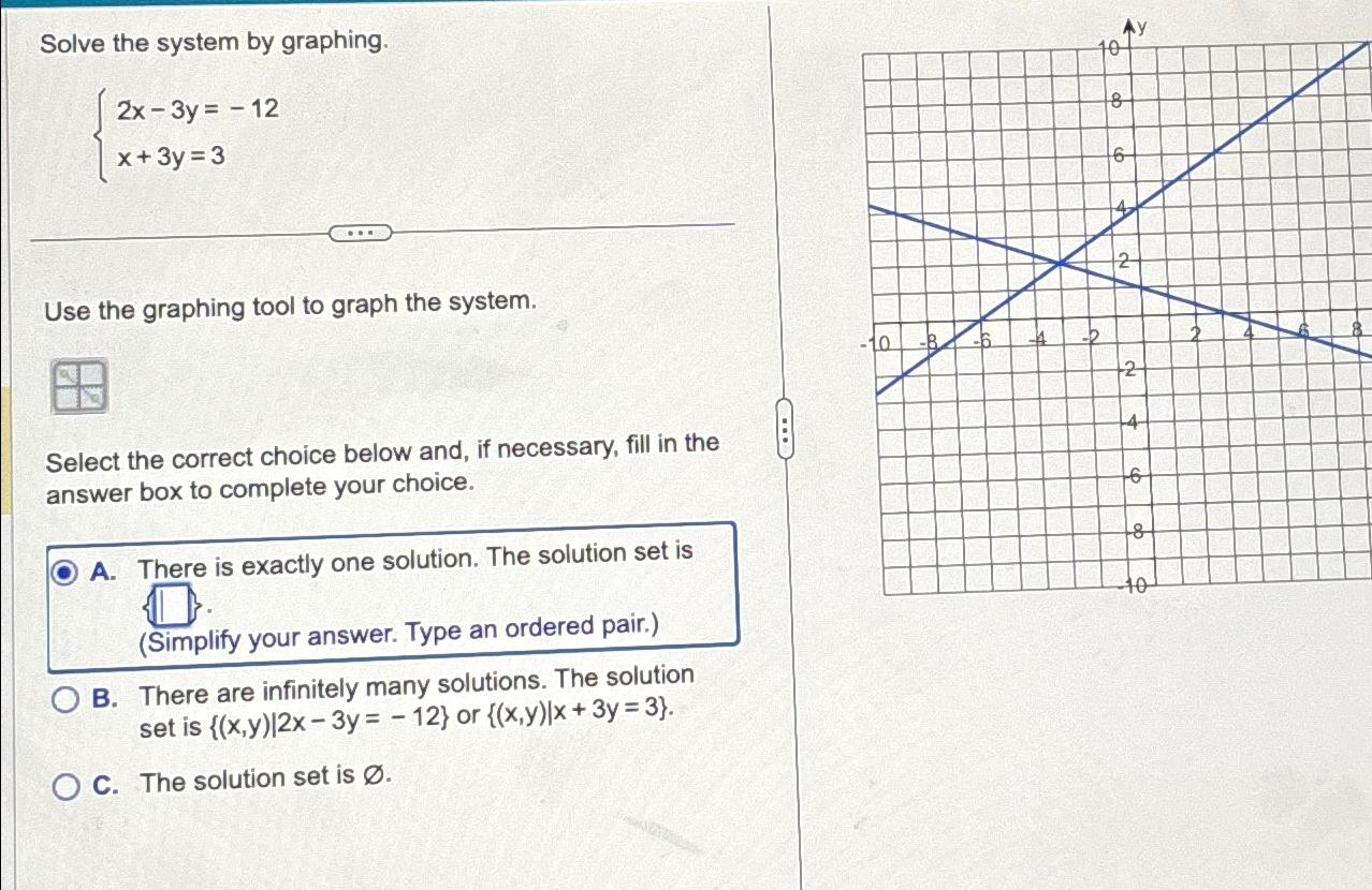 tentukan-titik-potong-grafik-fungsi-linear-y-2x-5-dengan-grafik-fungsi