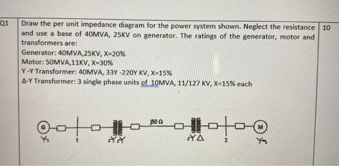 Solved 01 10 Draw the per unit impedance diagram for the | Chegg.com