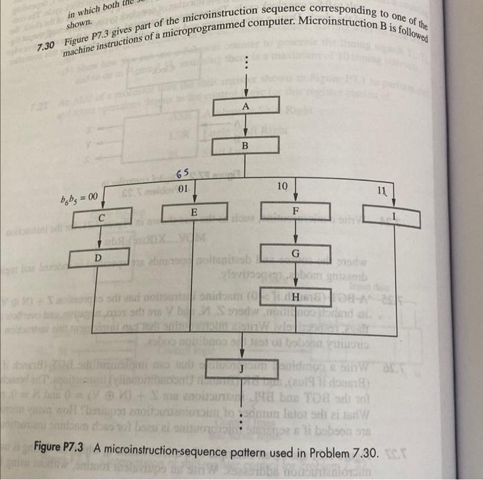 in which both shown. Figure P7.3 gives part of the | Chegg.com