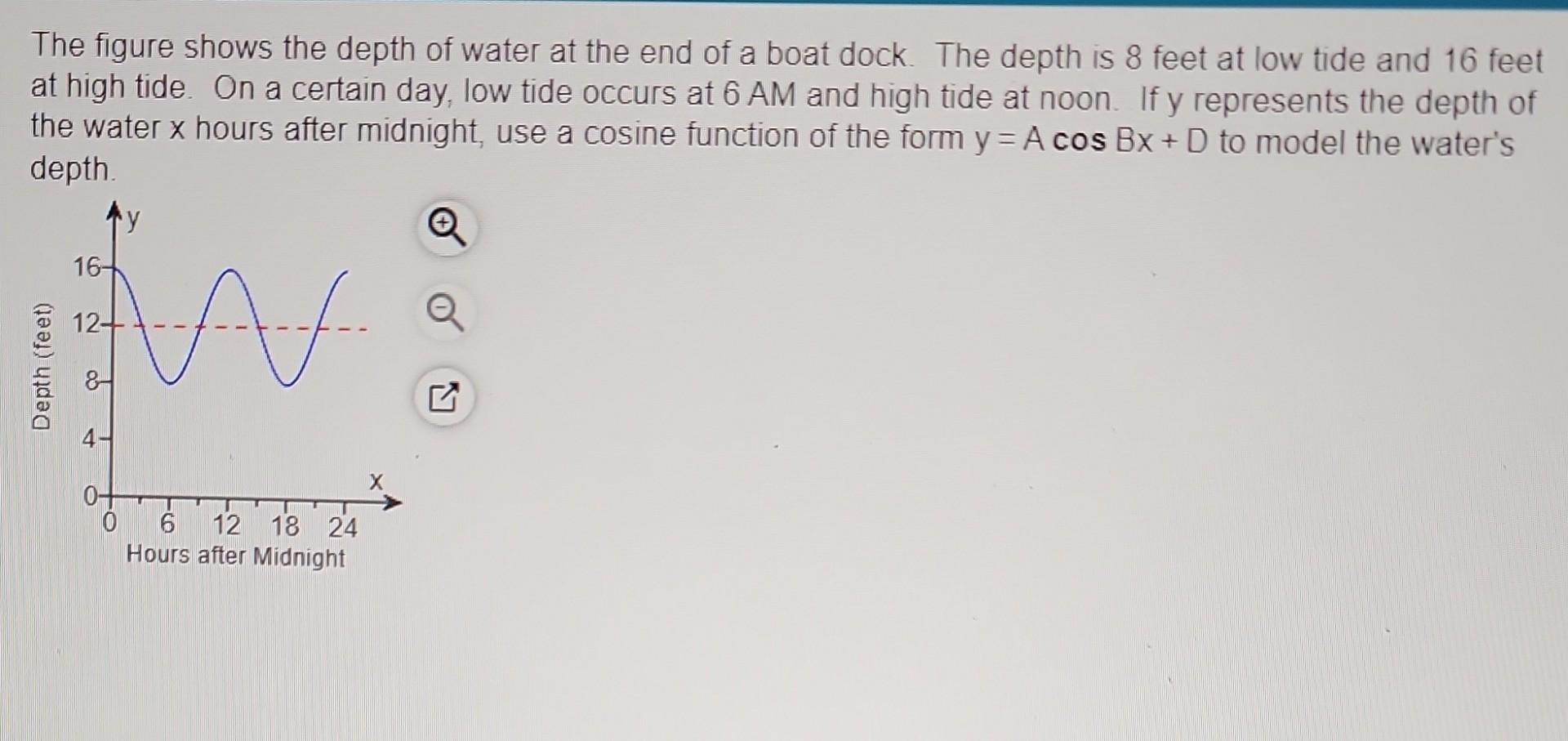 The figure shows the depth of water at the end of a boat dock. The depth is 8 feet at low tide and 16 feet at high tide. On a
