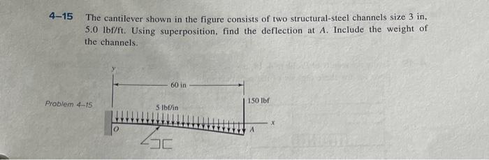 Solved -15 The cantilever shown in the figure consists of | Chegg.com