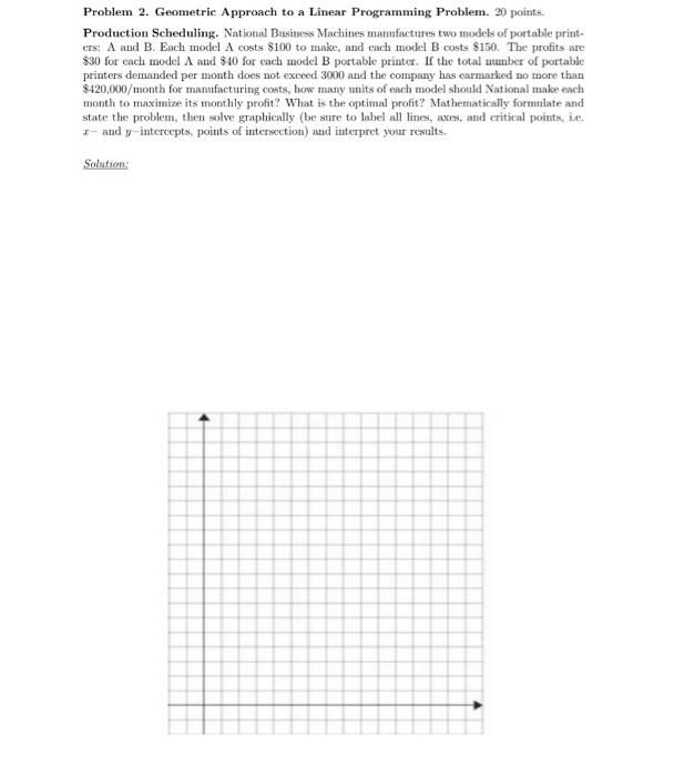 Solved Problem 2. Geometric Approach to a Linear Programming | Chegg.com