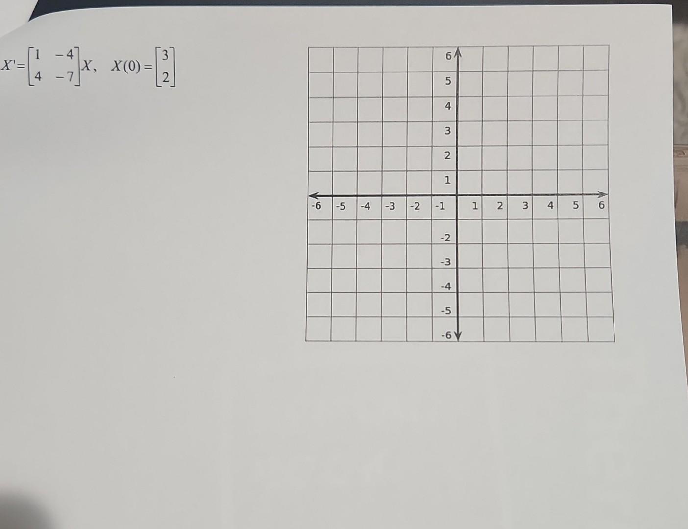 solved-x-14-4-7-x-x-0-32-find-the-general-solution-of-chegg