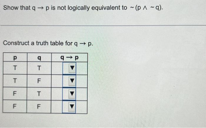 Solved Show that q→p is not logically equivalent to ∼(p∧∼q). | Chegg.com