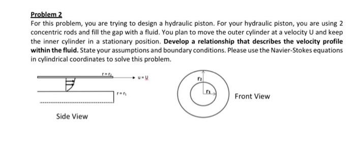 Solved Problem 2 For this problem, you are trying to design | Chegg.com