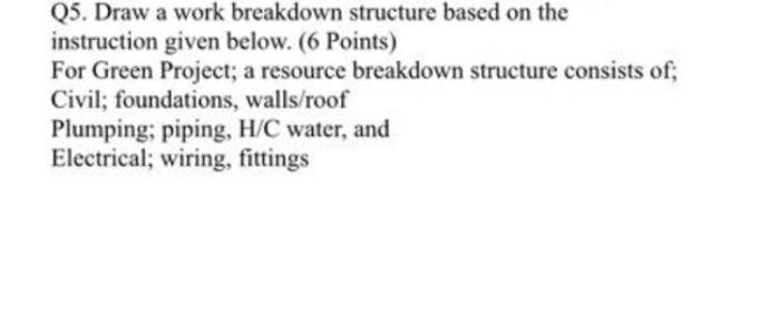 Solved Q5. Draw a work breakdown structure based on the | Chegg.com