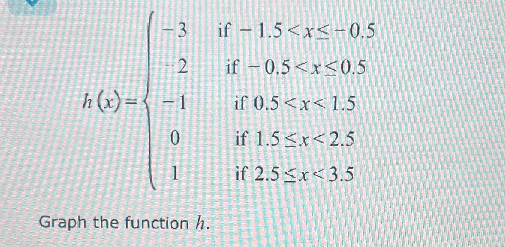 Solved Graph the function h | Chegg.com