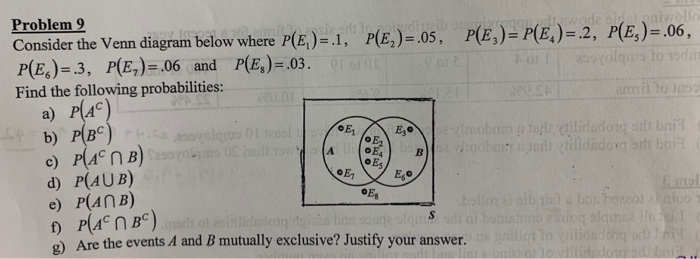 Porn200 - Solved: Problem 9 Consider The Venn Diagram Below Where P ...