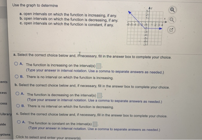Solved Use the graph to determine a. open intervals on which | Chegg.com