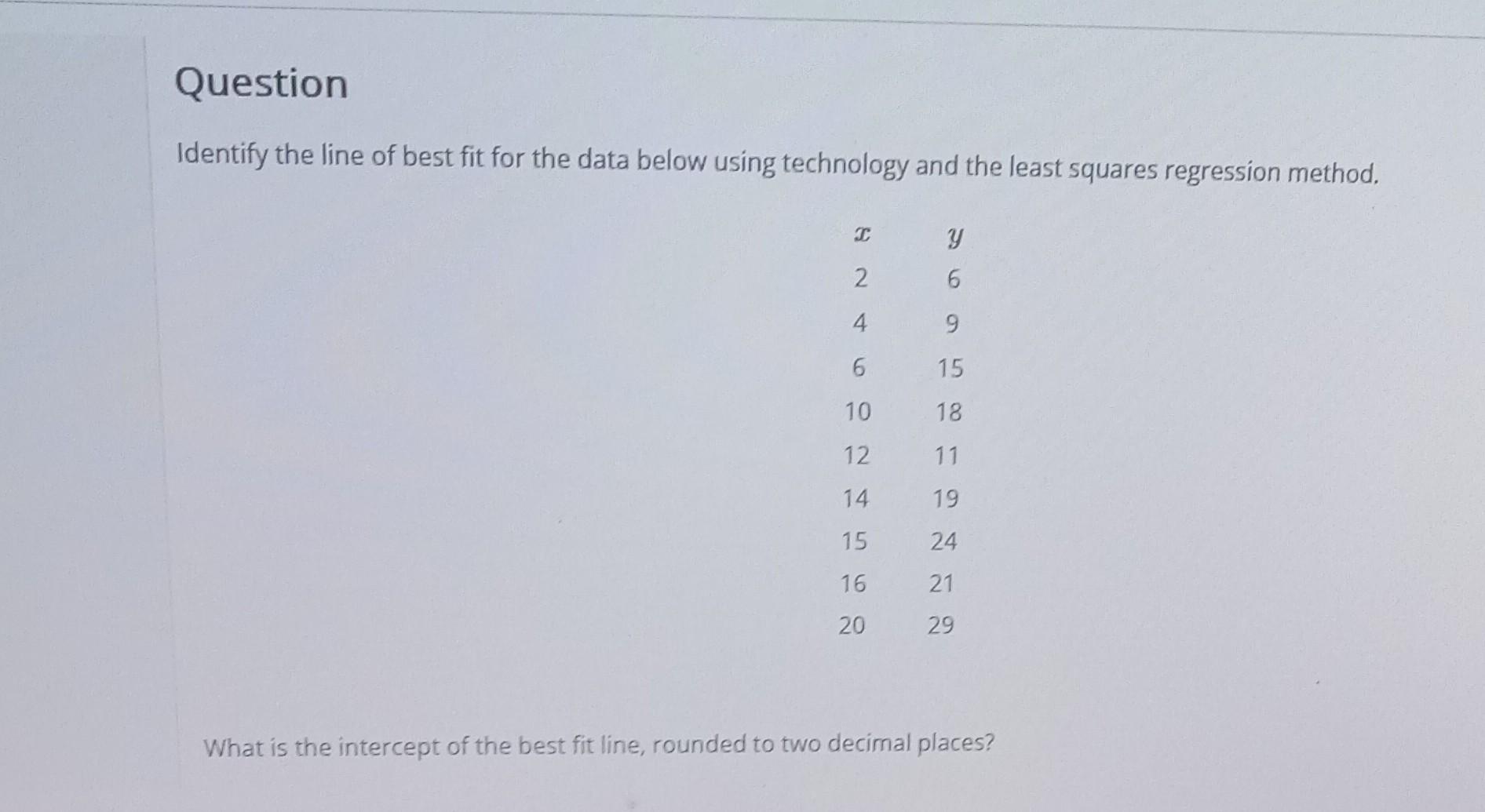 Solved Question Identify the line of best fit for the data | Chegg.com