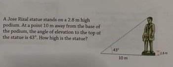 Solved A Jose Rizal statue stands on a 2.8 m high podium. At 