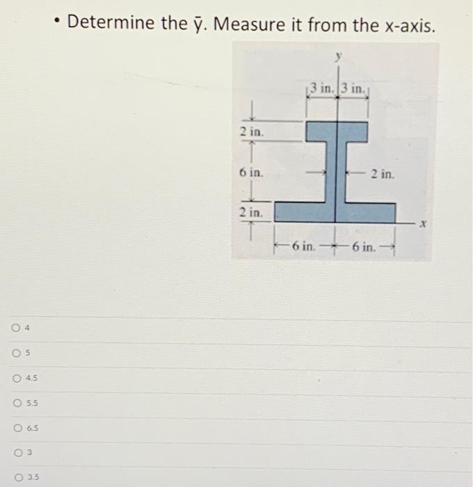 Solved • Determine the y. Measure it from the x-axis. 3 in. | Chegg.com