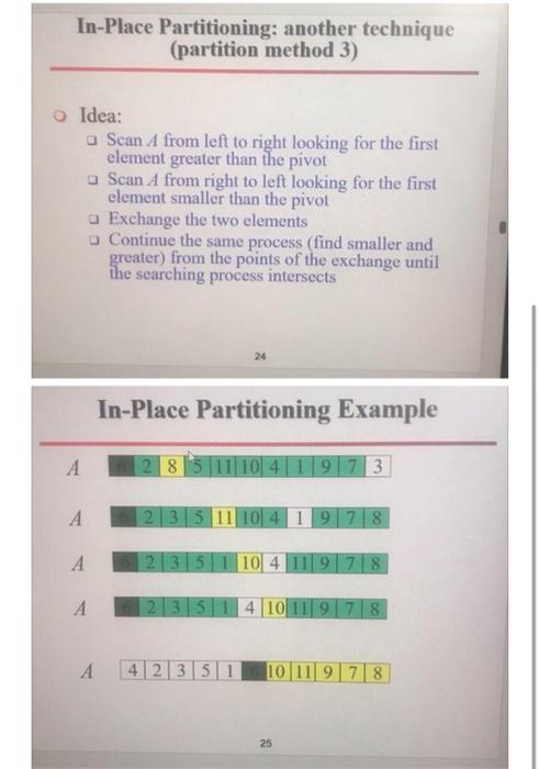 Solved 2- Partitioning methods The second and third | Chegg.com