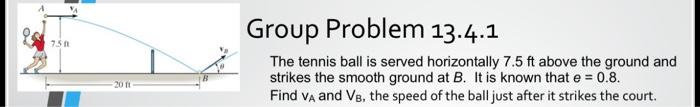 Solved 7.50 Group Problem 13.4.1 The tennis ball is served | Chegg.com
