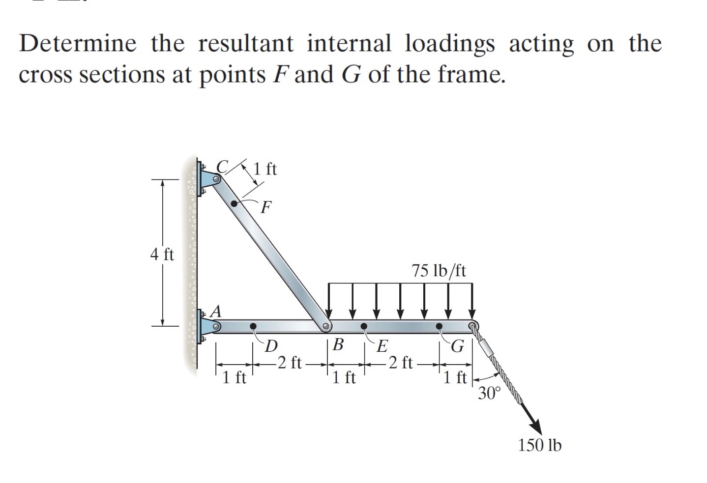 Solved Determine The Resultant Internal Loadings Acting On | Chegg.com