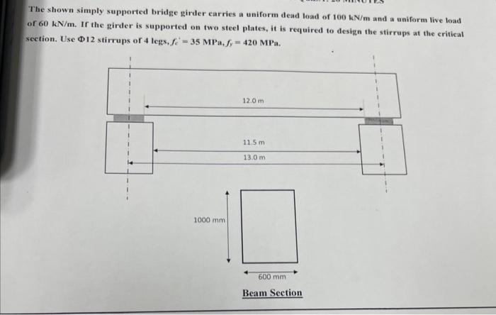 Solved The shown simply supported bridge girder carries a | Chegg.com
