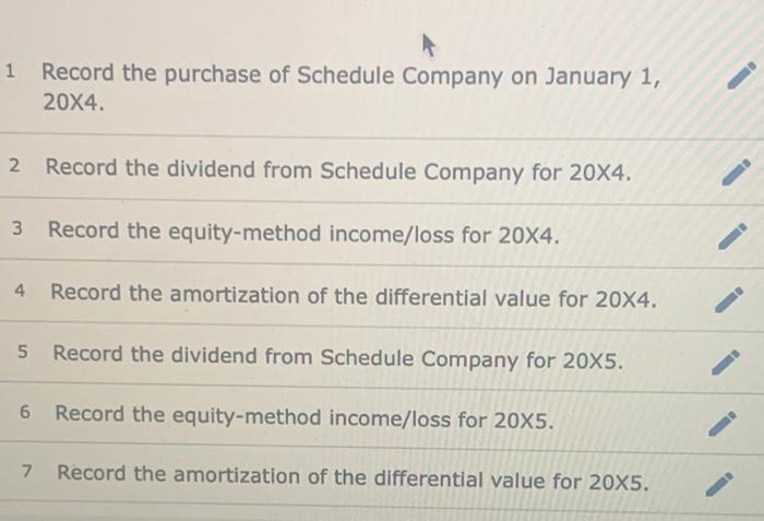 solved-planner-corporation-purchased-100-percent-of-schedule-chegg