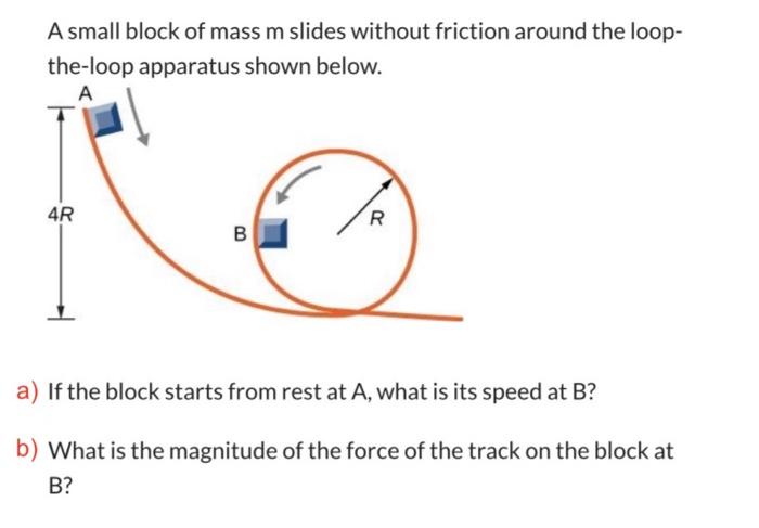 Solved A small block of mass m slides without friction | Chegg.com