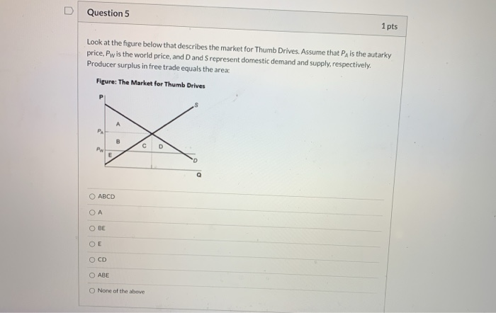 Solved Question 1 1 pts Look at the figure below that shows | Chegg.com
