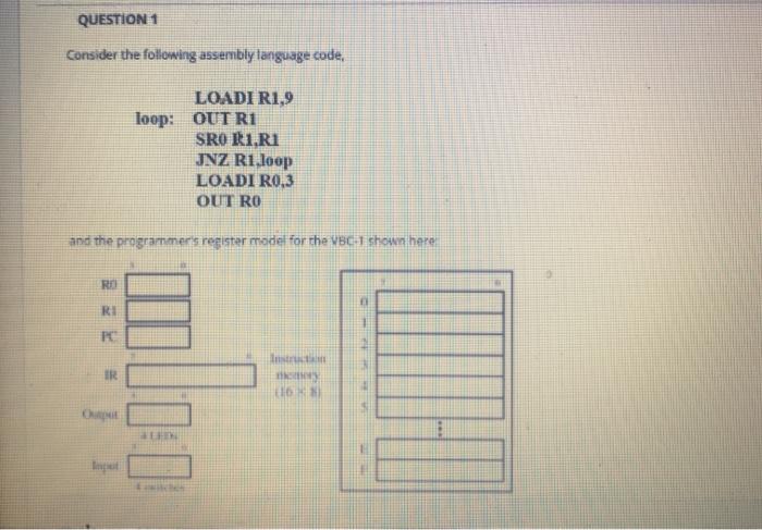 QUESTION 1 Consider the following assembly language | Chegg.com