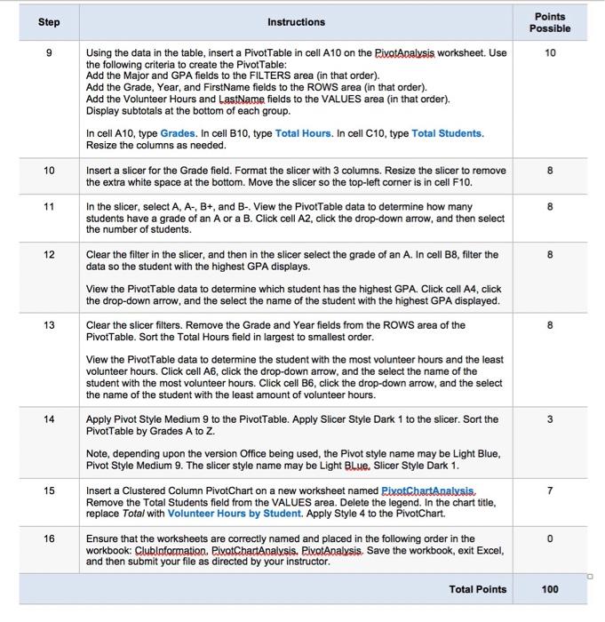 Solved Steps to Perform: Step Instructions Points Possible H | Chegg.com