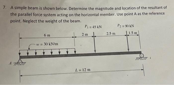 Solved 7. A simple beam is shown below. Determine the | Chegg.com