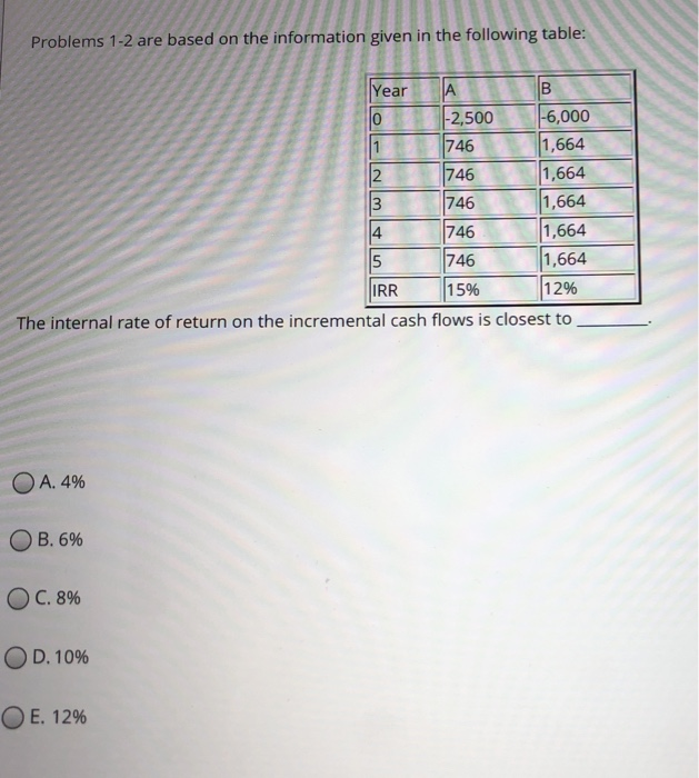 Solved Problems 1-2 are based on the information given in | Chegg.com
