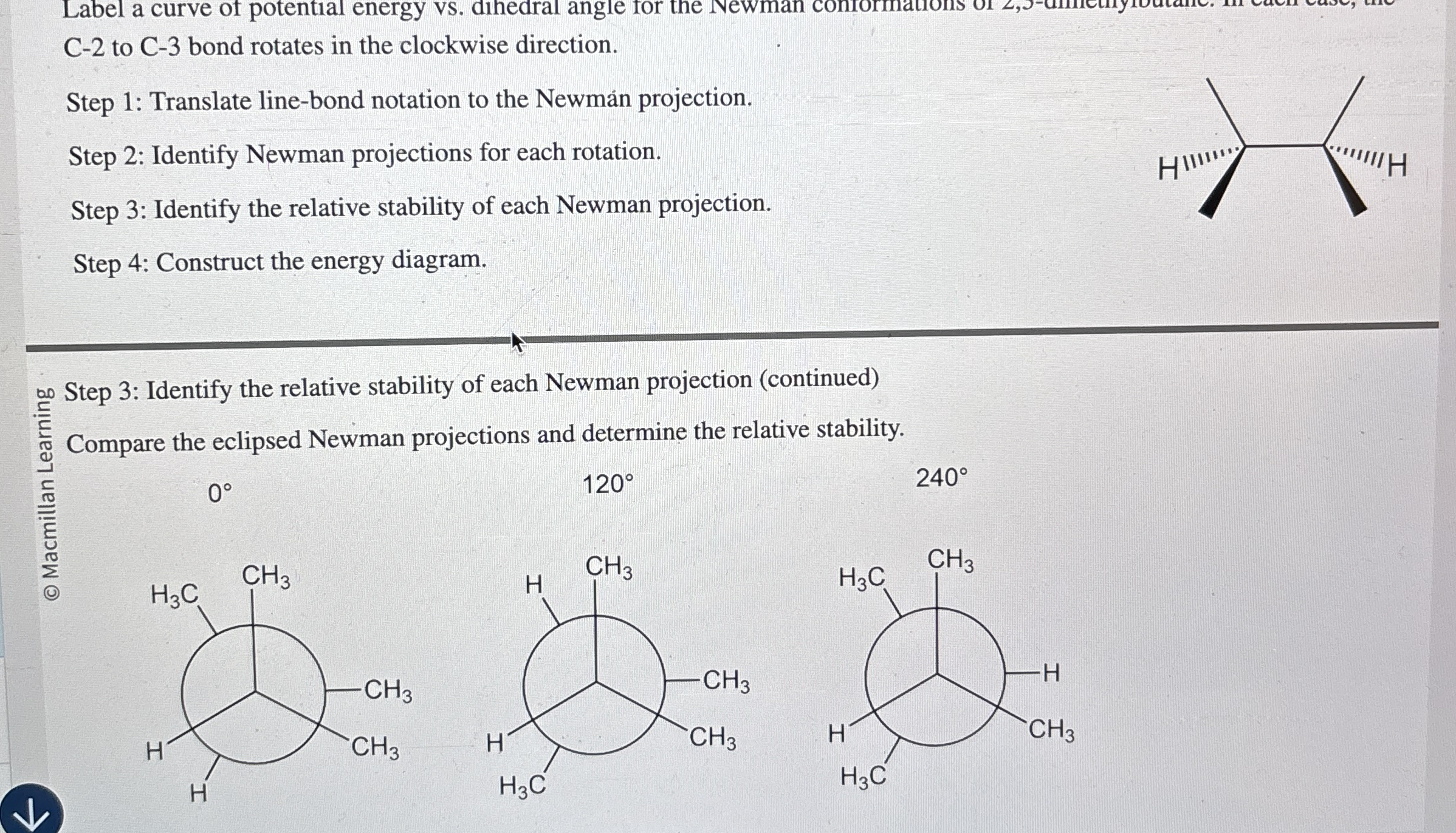 Solved Label a curve of potential energy vs. ﻿dihedral angle | Chegg.com