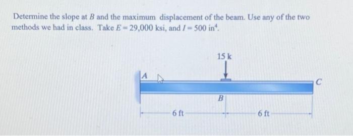 Solved Determine the slope at B and the maximum displacement | Chegg.com