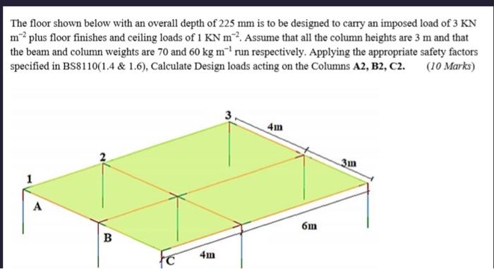 Solved The floor shown below with an overall depth of 225 mm | Chegg.com