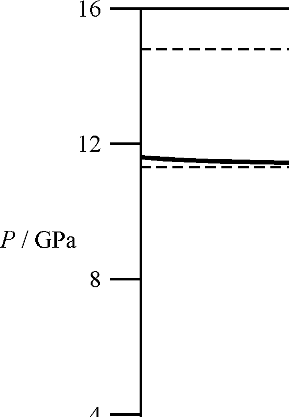 Solved A PT phase diagram for potassium is shown next.